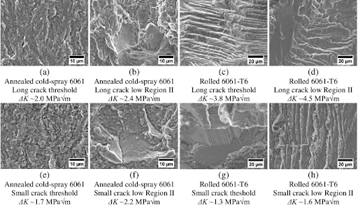 Cracks in Aluminum