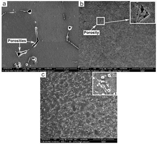 Aluminum Porosity