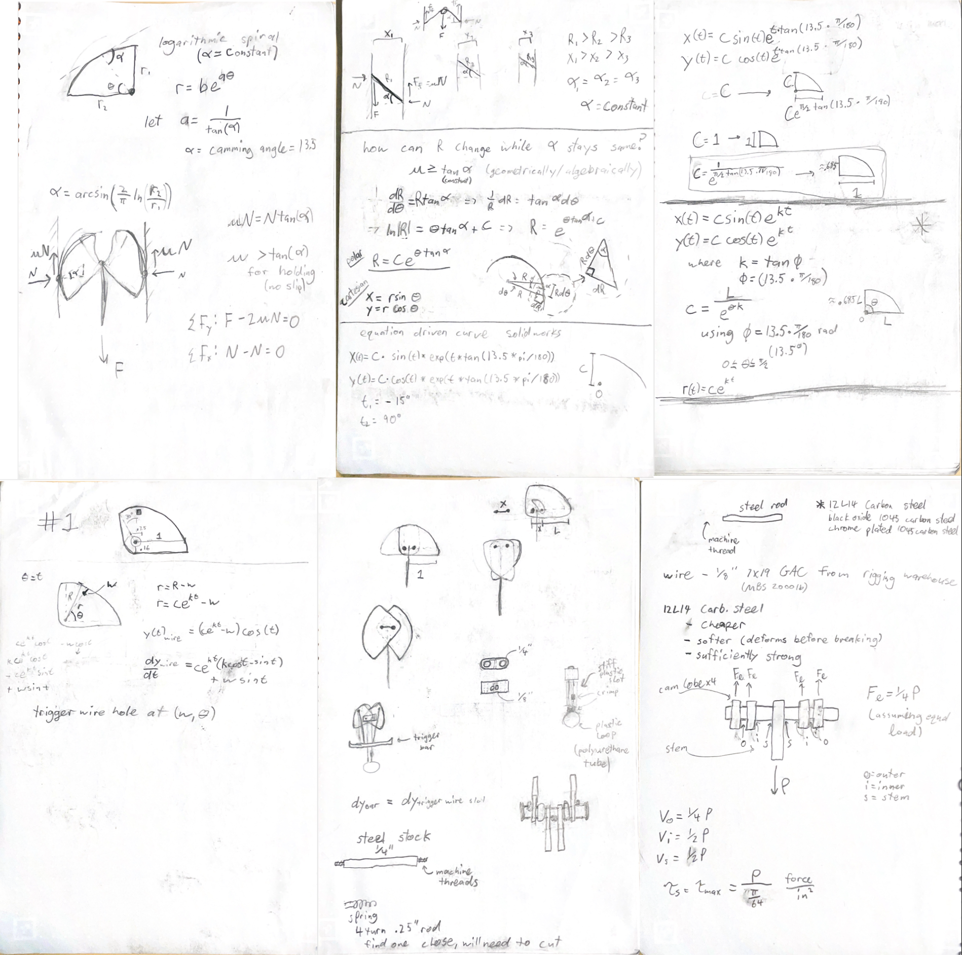 Cam Notes