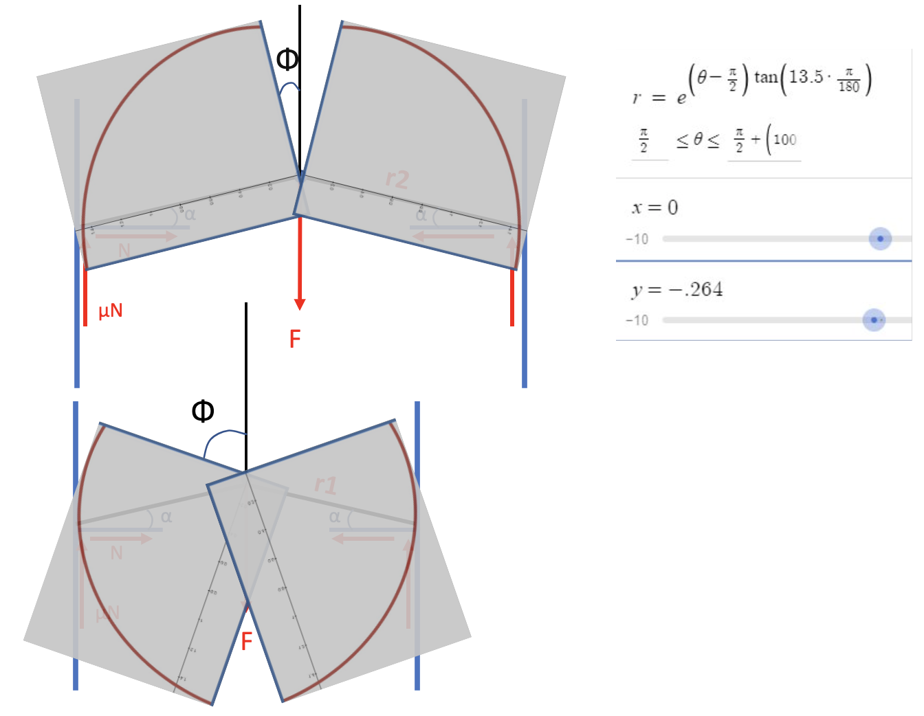 Logarithmic spiral overlay