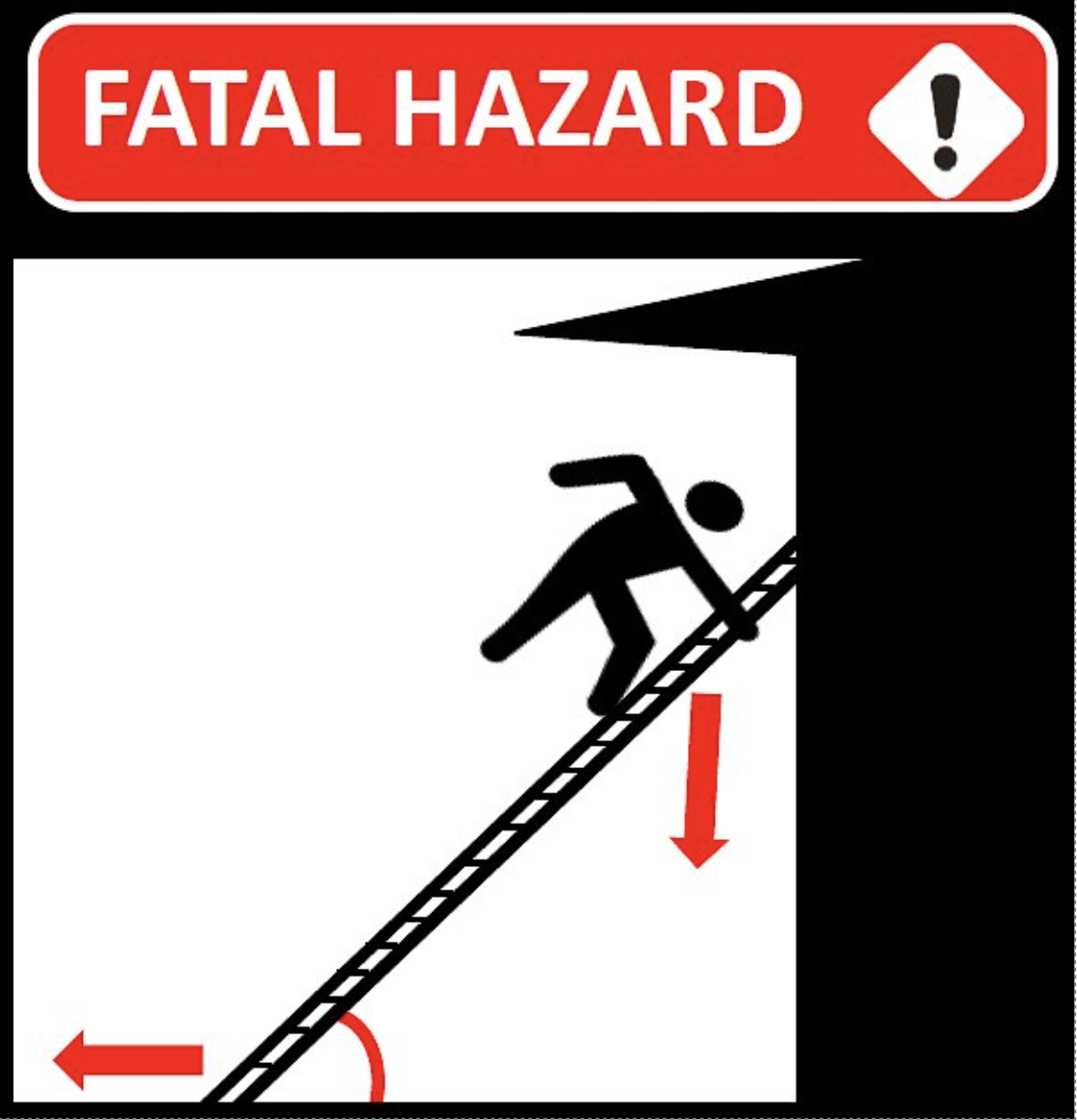 Ladder slip angle